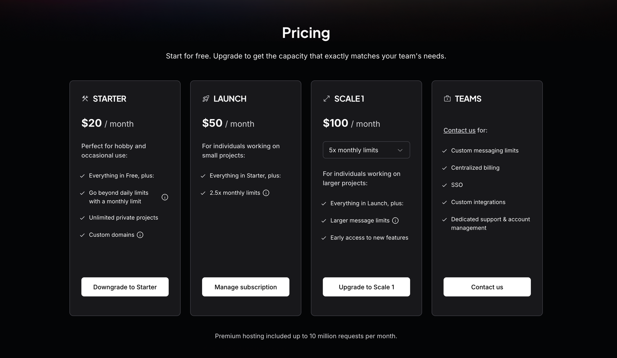 planes de precios encantadores