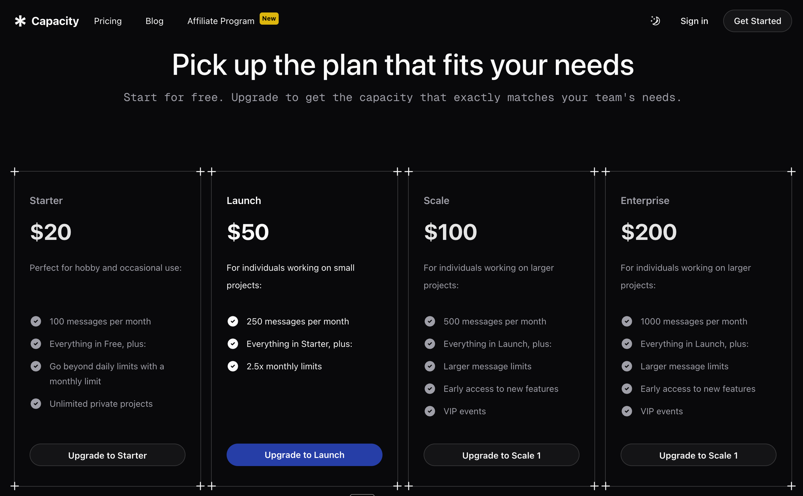 plan de precios de capacity